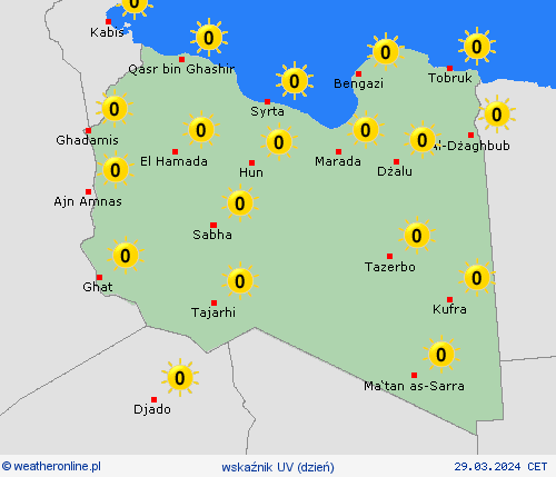 wskaźnik uv Libia Afryka mapy prognostyczne