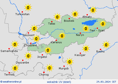 wskaźnik uv Kirgistan Azja mapy prognostyczne