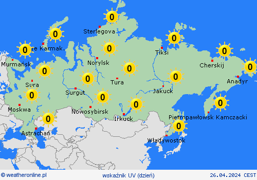 wskaźnik uv Rosja Azja mapy prognostyczne