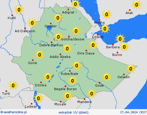 wskaźnik uv Etiopia Afryka mapy prognostyczne