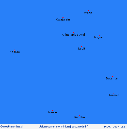 currentgraph Typ=sonnestd 2019-07%02d 16:03 UTC
