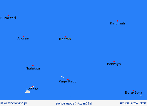 currentgraph Typ=sonne 2024-03%02d 27:10 UTC