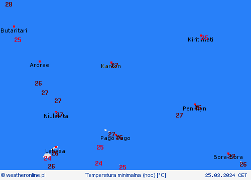 currentgraph Typ=tmin 2024-03%02d 25:13 UTC