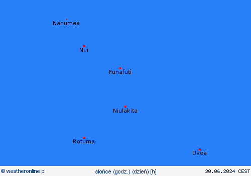 currentgraph Typ=sonne 2024-04%02d 26:10 UTC