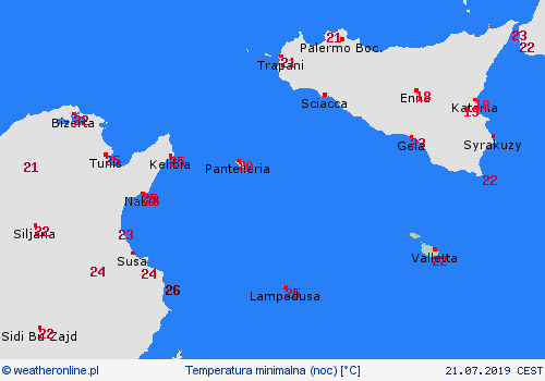 currentgraph Typ=tmin 2019-07%02d 21:14 UTC