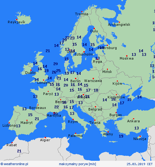 currentgraph Typ=windspitzen 2019-03%02d 25:02 UTC