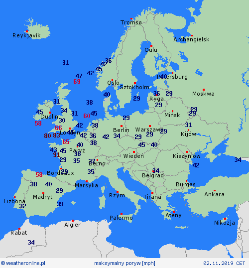 currentgraph Typ=windspitzen 2019-11%02d 02:10 UTC