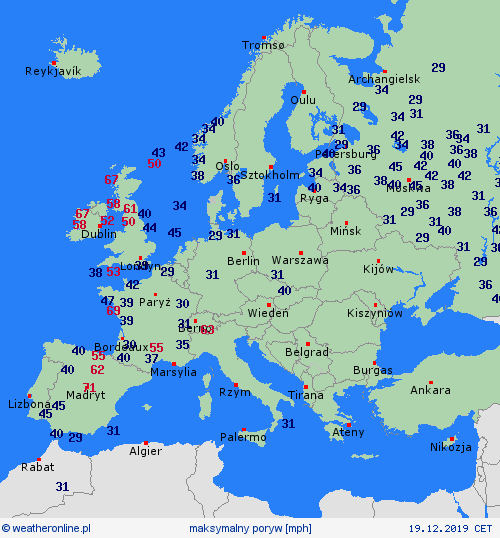 currentgraph Typ=windspitzen 2019-12%02d 19:10 UTC