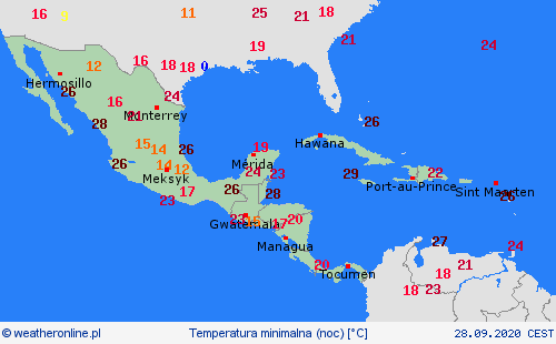 currentgraph Typ=tmin 2020-09%02d 28:10 UTC