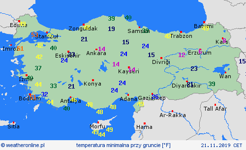 currentgraph Typ=tminboden 2019-11%02d 21:16 UTC