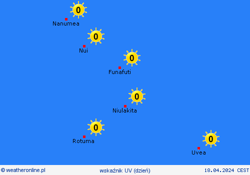 wskaźnik uv Tuvalu Oceania mapy prognostyczne